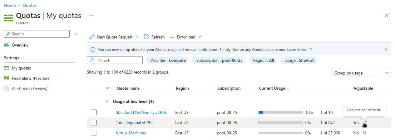 ARO Console &ldquo;My Quotas&rdquo; page with cursor hovering over &ldquo;Request Adjustment&rdquo; pencil for a quota named &ldquo;Total Regional vCPUs&rdquo;